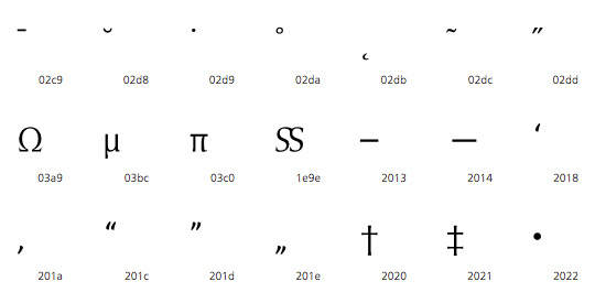How To Draw A Capital Sharp S Journal Typography Guru