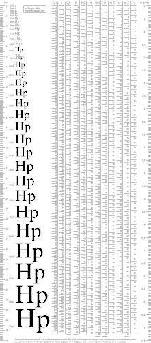 Typometer - Typography Terms Glossary 