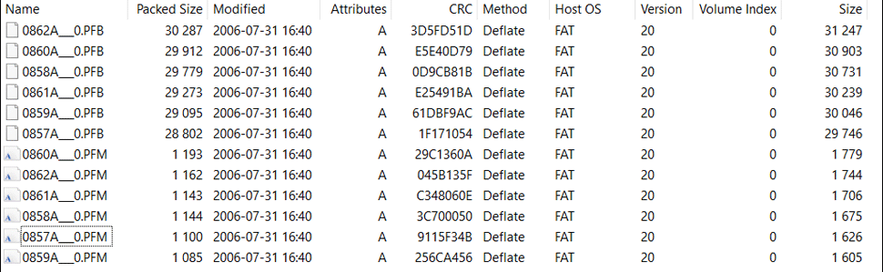 59eee01a826aa_1Humnst777-operating-system-names.png.9abf0e33cd2edfe9dc99d989ed6efbc1.png