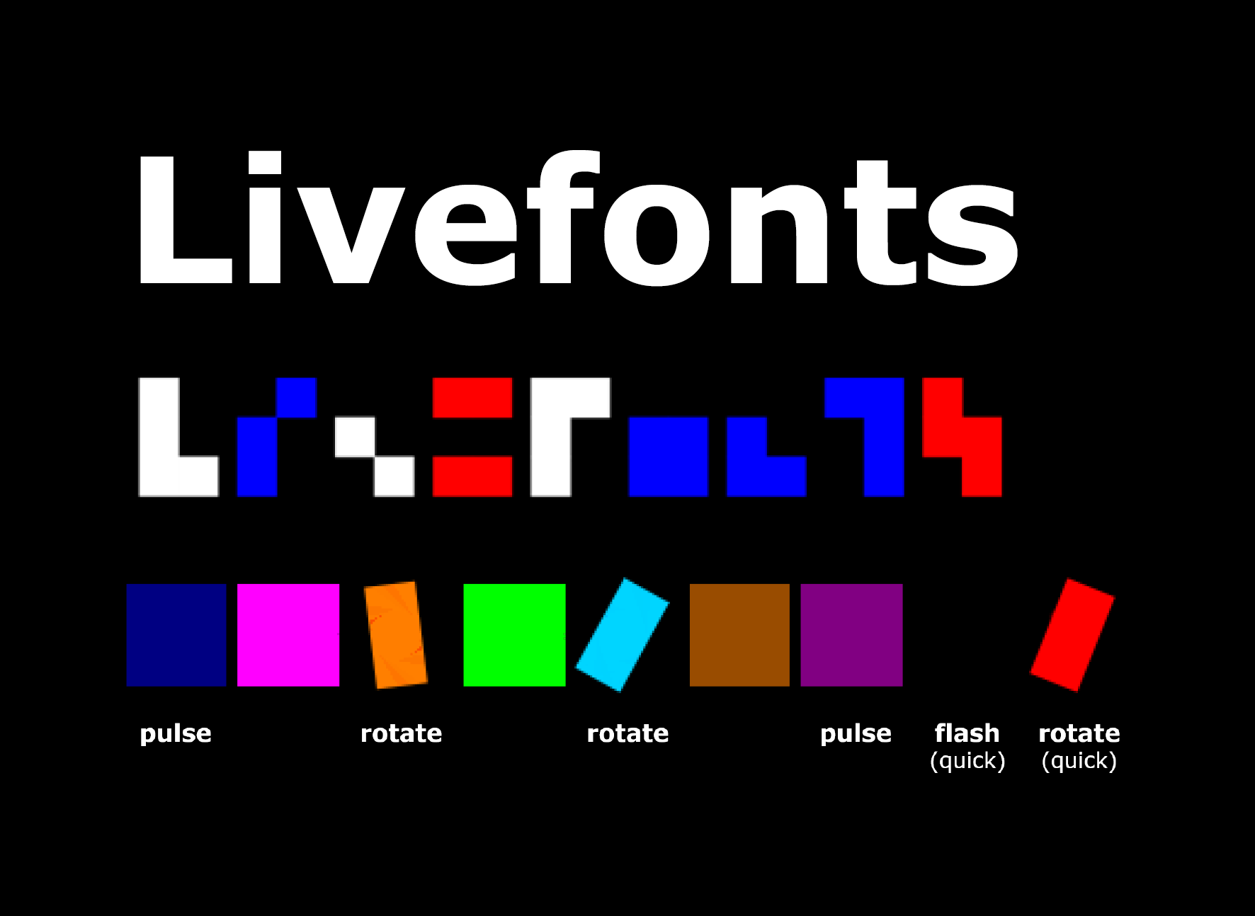 More information about "Livefonts – animated fonts for low vision readers"