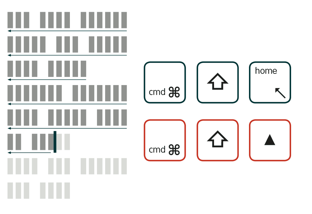 curstortostartflow.gif