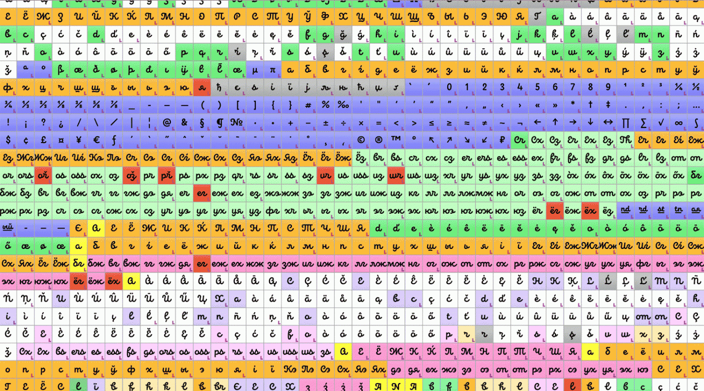 Jonesy_progress_glyphs.gif