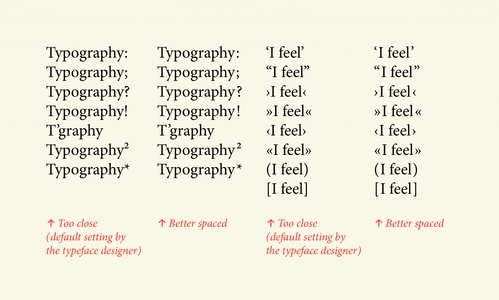 More information about "Micro-Typography: How To Space And Kern Punctuation Marks And Other Symbols"