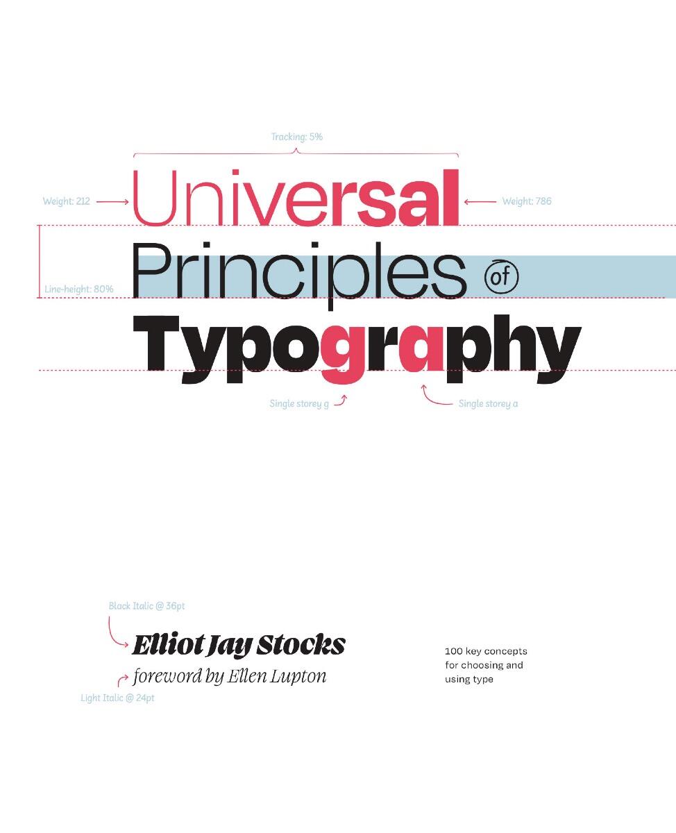 More information about "Universal Principles of Typography"