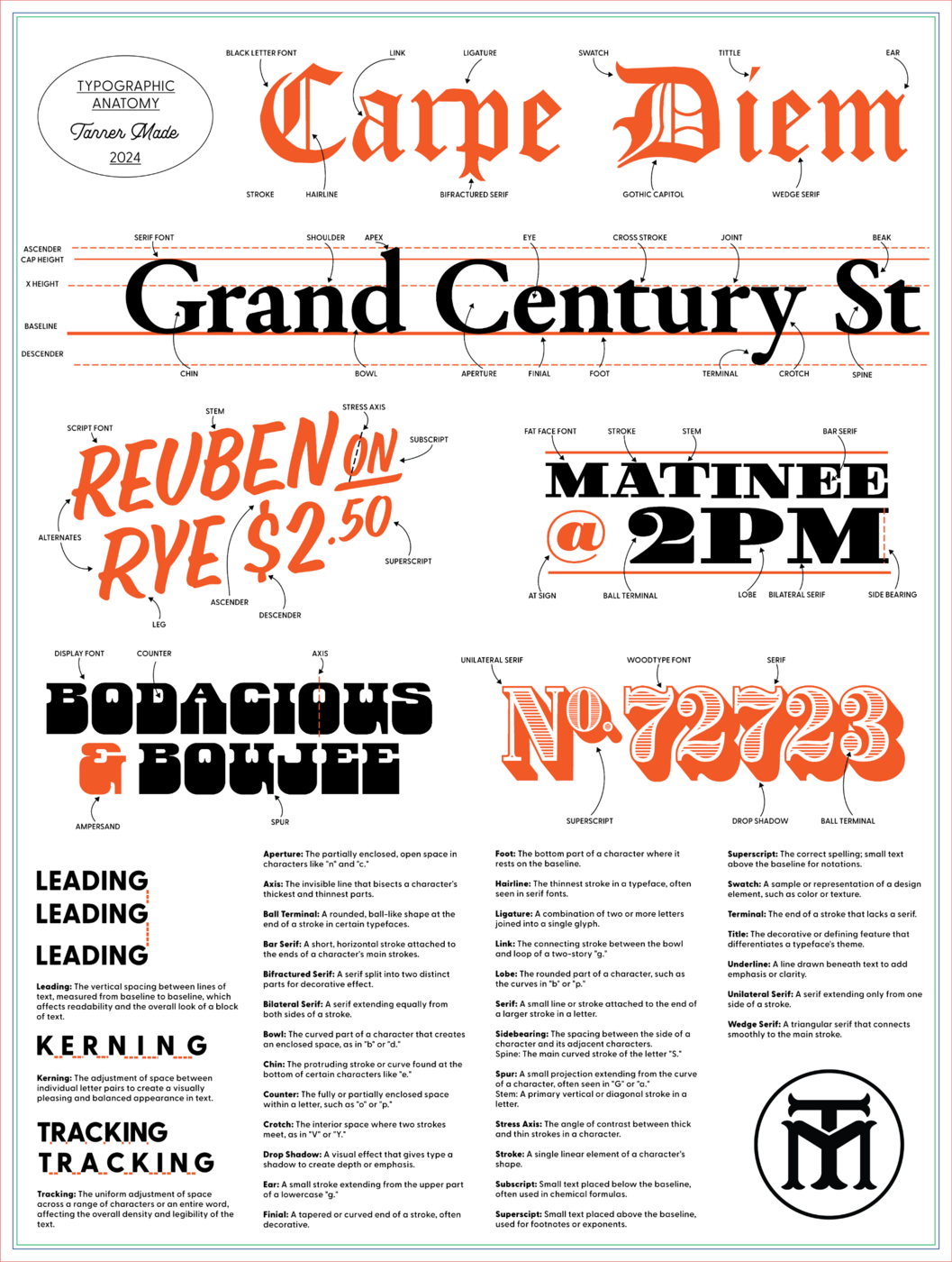 TypographyPoster.thumb.png.ae3ba88348fe108b4029fbba522f420e.png