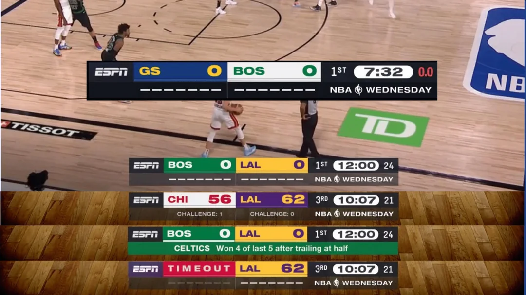 scoreboard.webp.9f6f93df7543bc17a8bb2374fd0162f0.webp