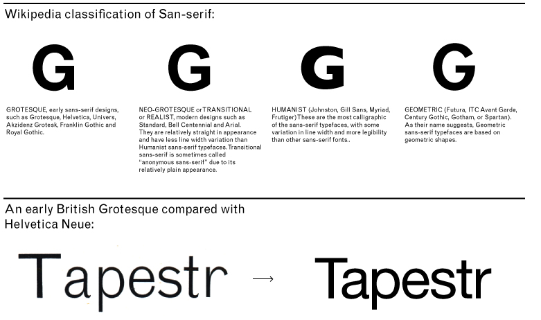Kabel (typeface) - Wikipedia